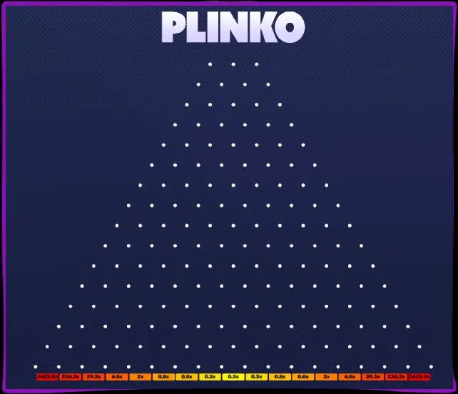 Caractéristiques des variétés Plinko